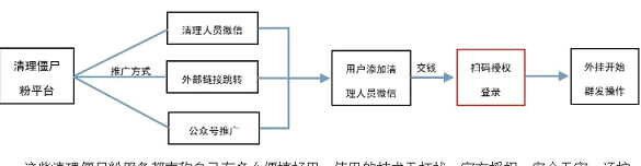 LHRB 寬板搬運(yùn)小坦克