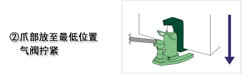 爪式千斤頂?shù)恼_使用方法！