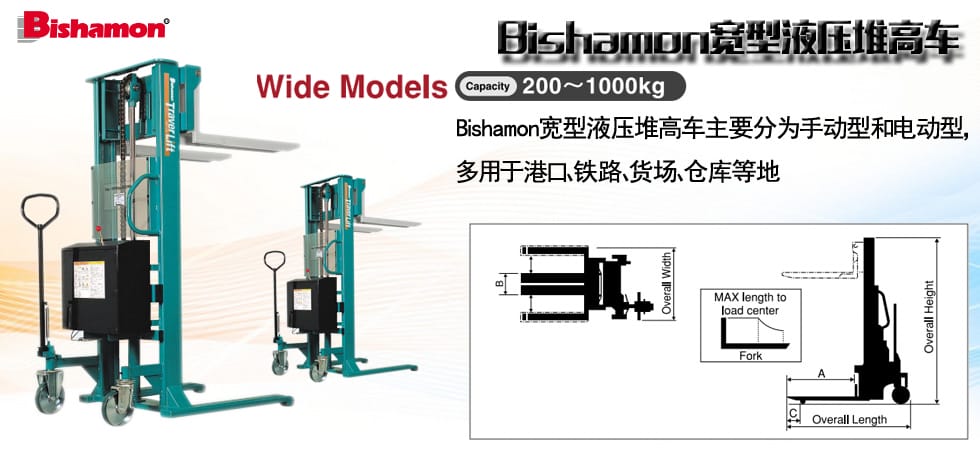 Bishamon寬型液壓堆高車(chē)圖