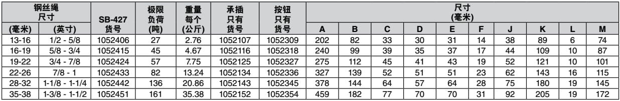 SB-427TB（螺栓、螺母、開口銷