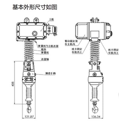 智能環(huán)鏈電動(dòng)葫蘆尺寸圖