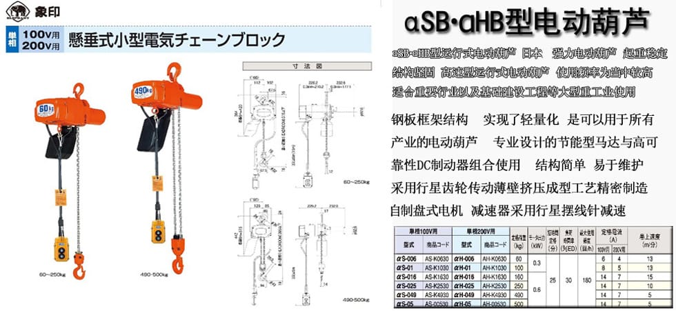 αSB?αHB型電動葫蘆