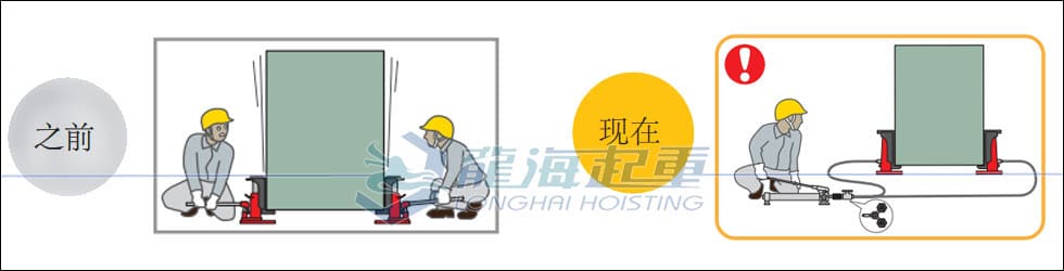 同步頂升兩個(gè)點(diǎn)，可以多靈活？