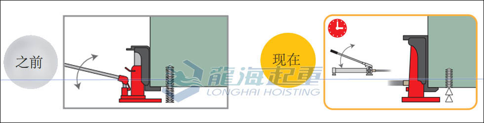 在空載上升過程中，可以有多快？