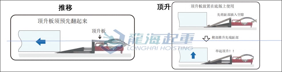 鷹牌楔式千斤頂在設(shè)備微調(diào)中有何優(yōu)勢(shì)？
