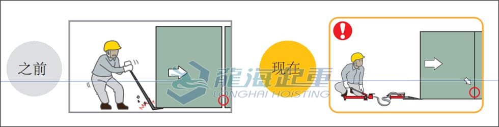 如何在微調(diào)設(shè)備的時(shí)候更加靈活？