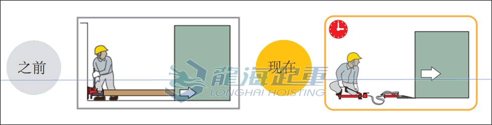 在微調(diào)設(shè)備時(shí)可以有多快？