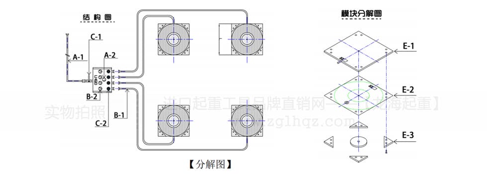懸浮氣墊搬運(yùn)車成套結(jié)構(gòu)圖與氣囊分解圖