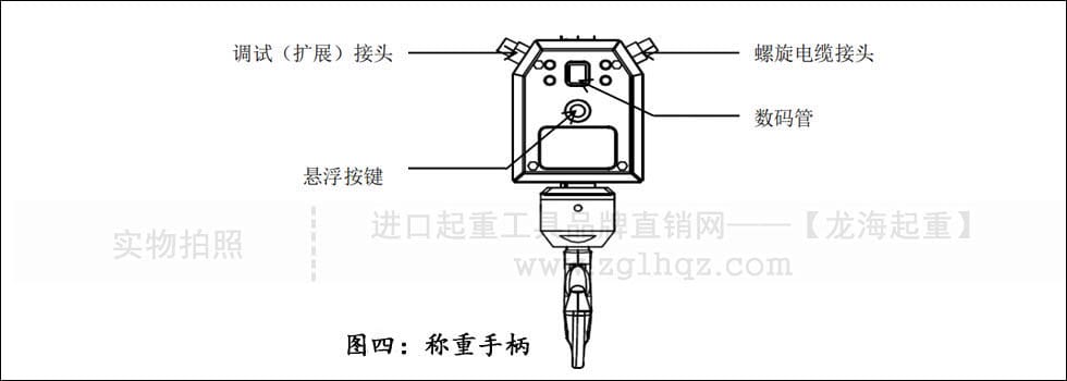 智能環(huán)鏈電動(dòng)葫蘆手柄選型指南：稱重手柄