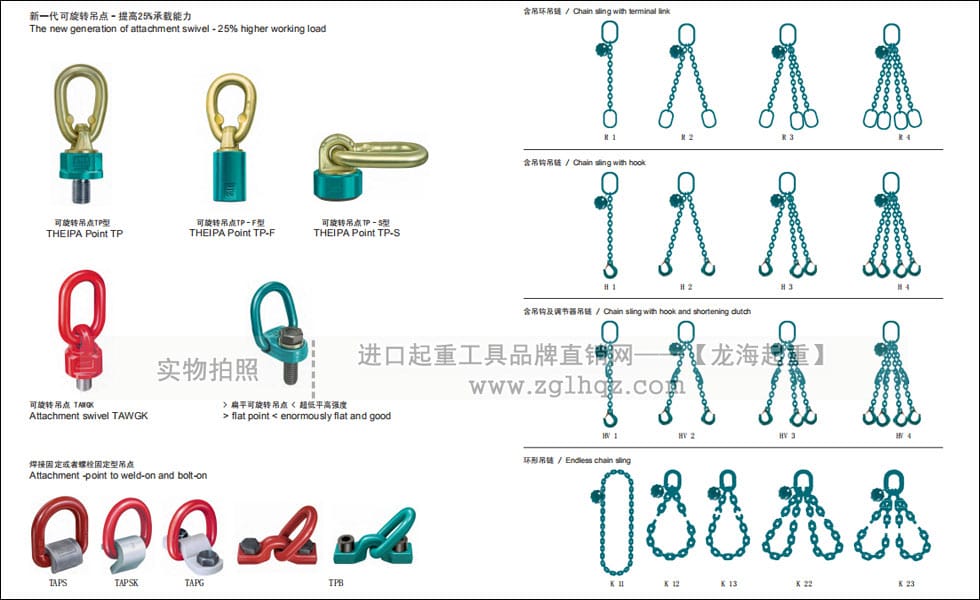 德國(guó)JDT品牌旋轉(zhuǎn)吊環(huán)、吊索具入駐龍海起重