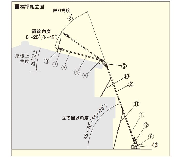 AL4-MD型升降貨梯尺寸圖