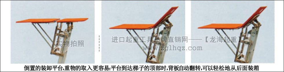JS型TKK電動(dòng)升降梯,JS型升降梯倒置裝卸平臺